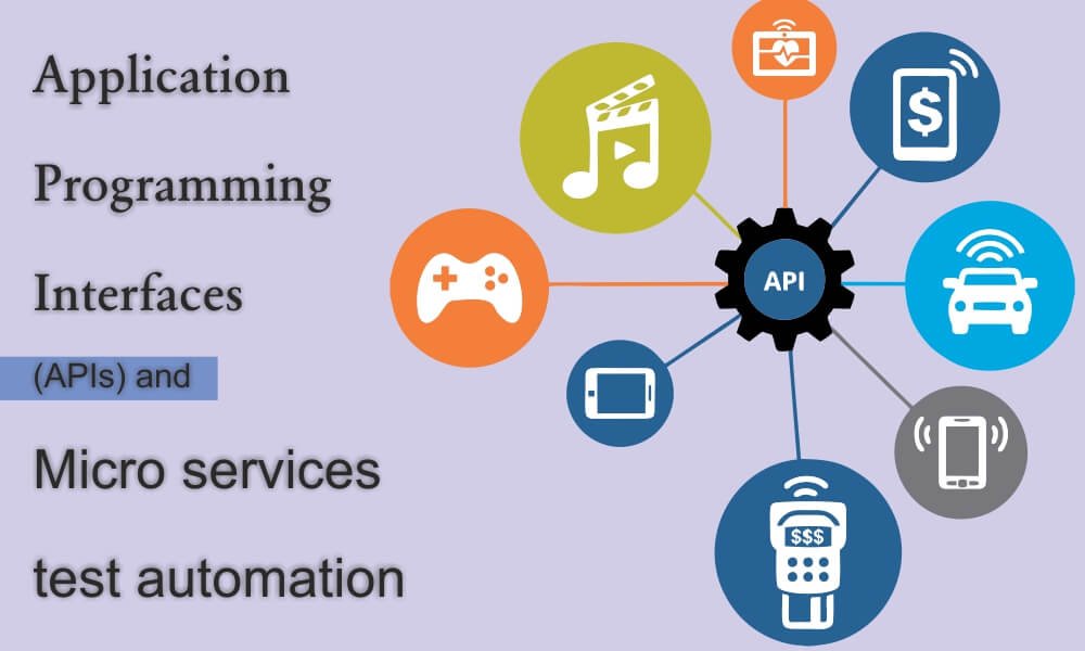 API Micro Service test automation