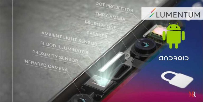 3D Sensing Technology