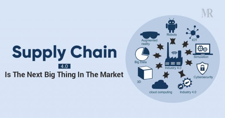 Supply Chain 4.0