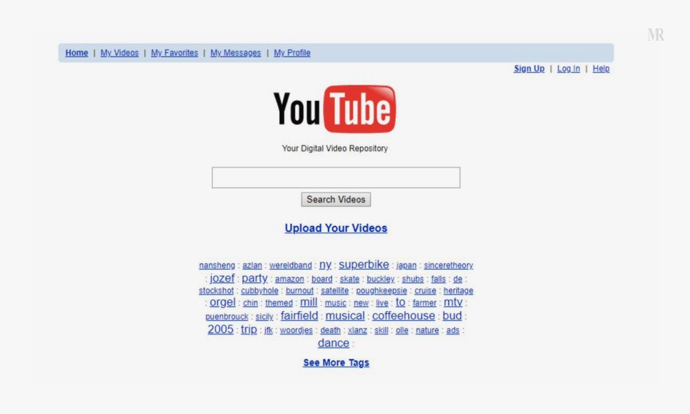 2006 – The Year of Fast Growth YouTube Fast Growth