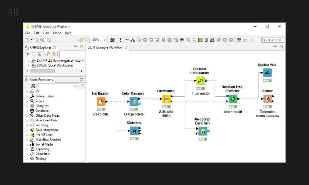 Big Data tools