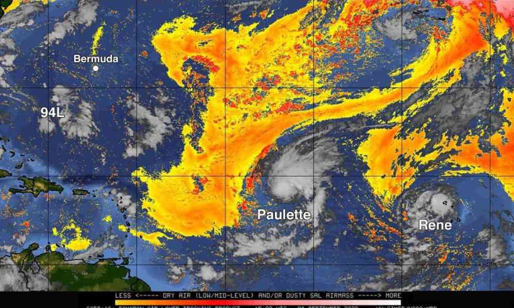 alarming effects of Climate Change