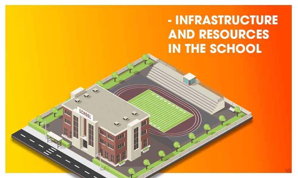 international schools