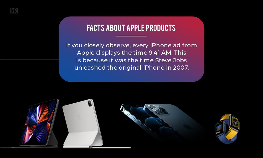 Facts about Apple