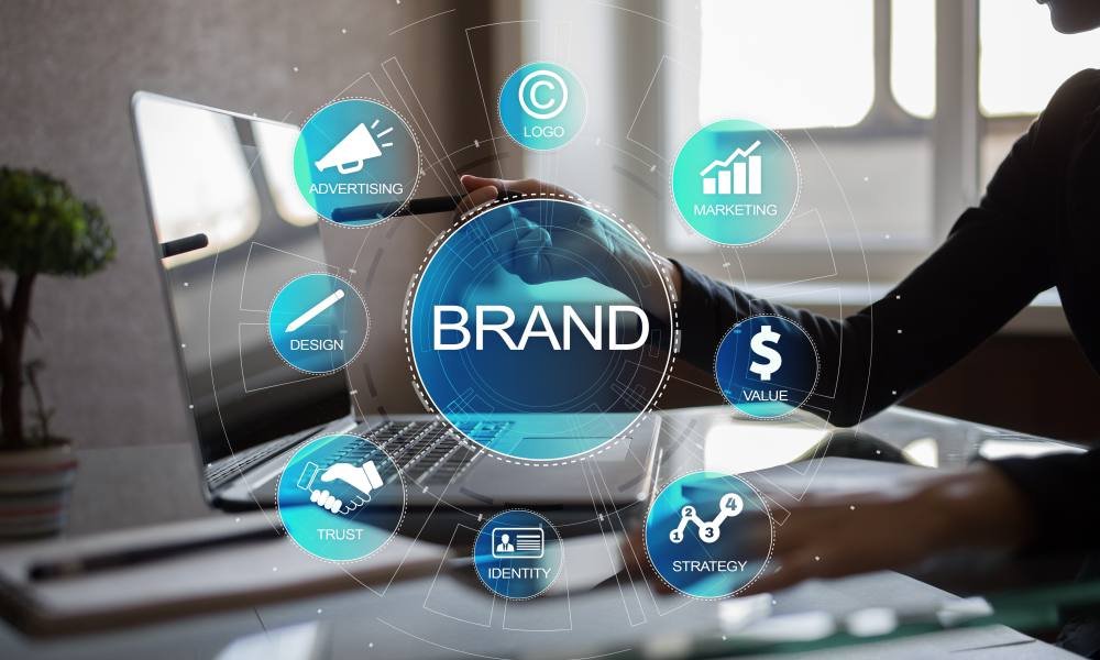 Brand Branding