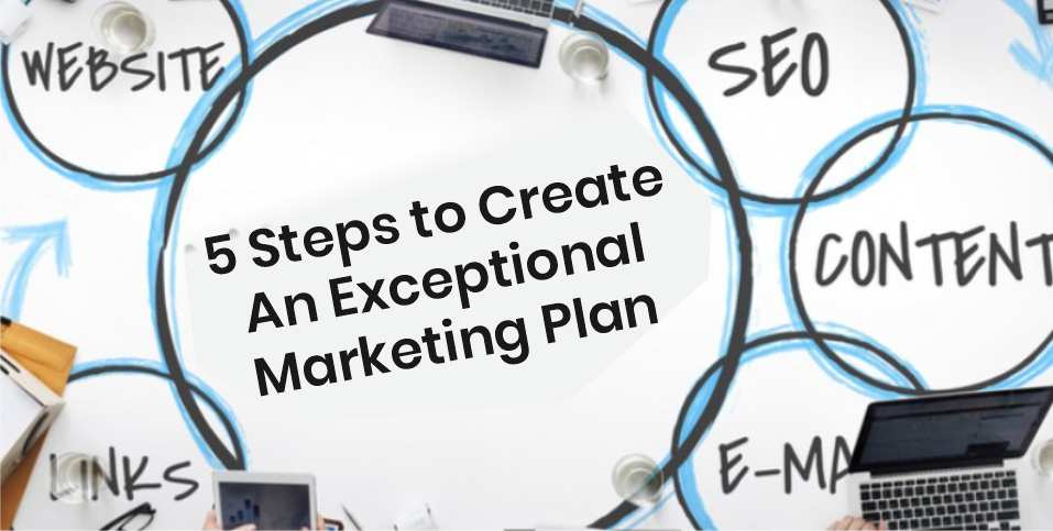 Exceptional Marketing Plan