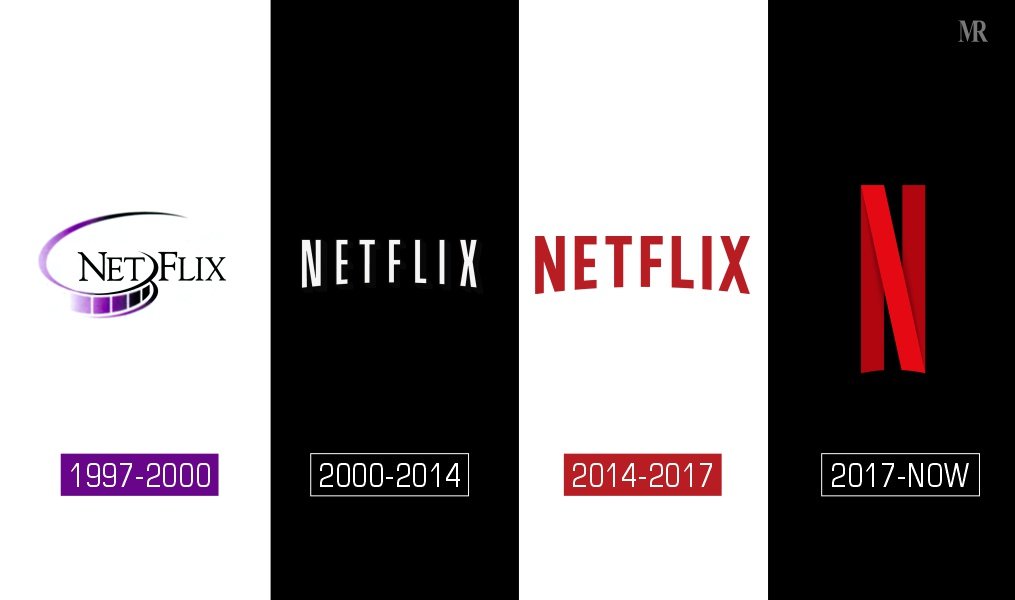 Netflix Logo And Symbol Design History And Evolution Disney Channel