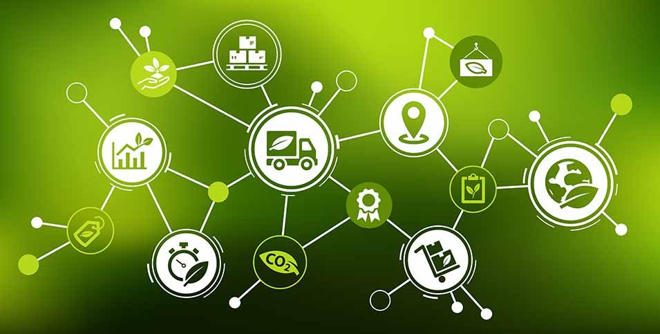 The Role Of Transportation Is Supply Chain Transportation Is Supply Chain