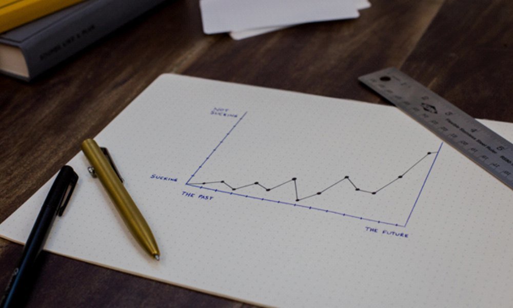 Automate as Much as Possible Automate as Much as Possible