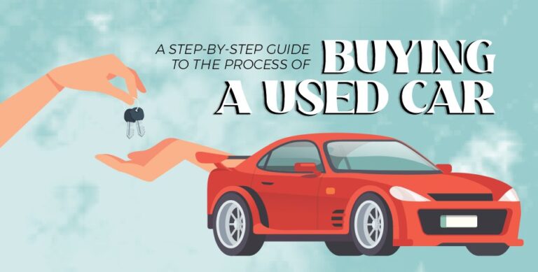 Buying a Used Car