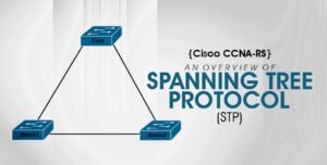{Cisco CCNA-RS} An Overview of Spanning Tree Protocol (STP)