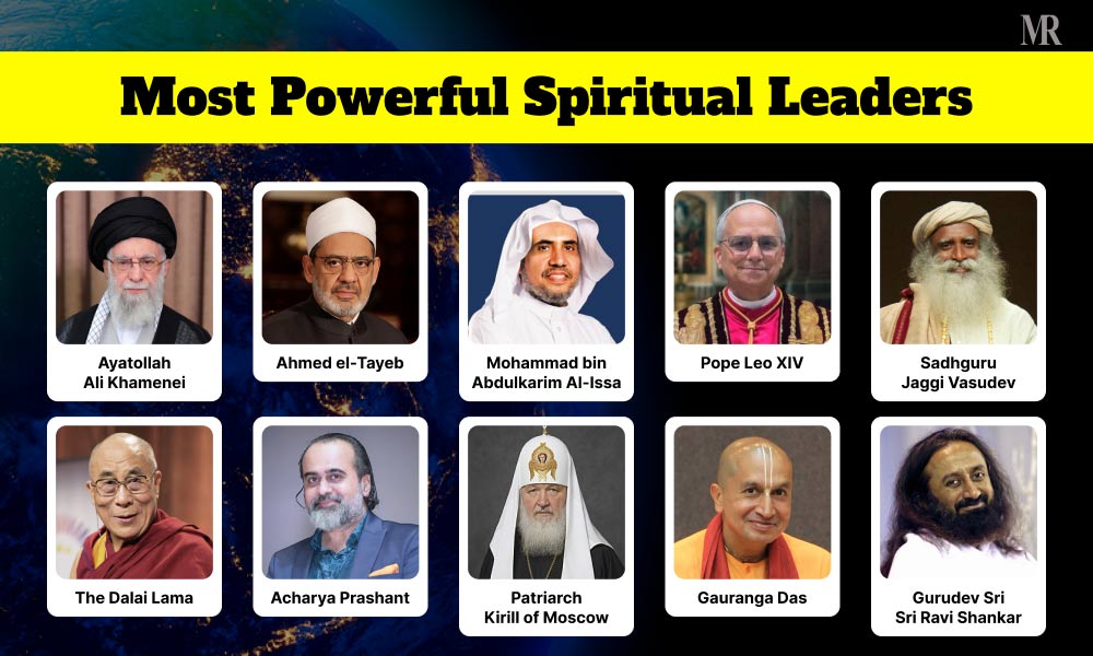 Most Powerful Spiritual Leaders