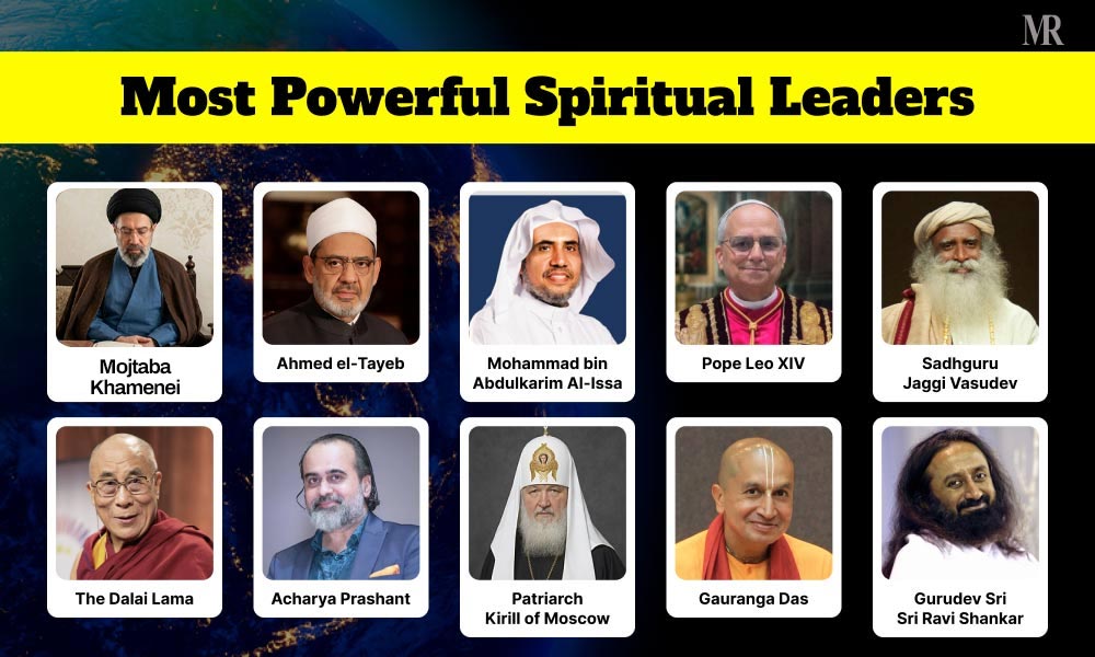 Most Powerful Spiritual Leaders