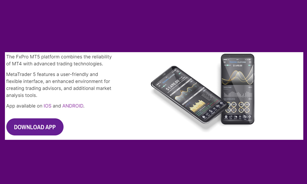 24/5 Customer Support - 4.5 Stars Customer Support