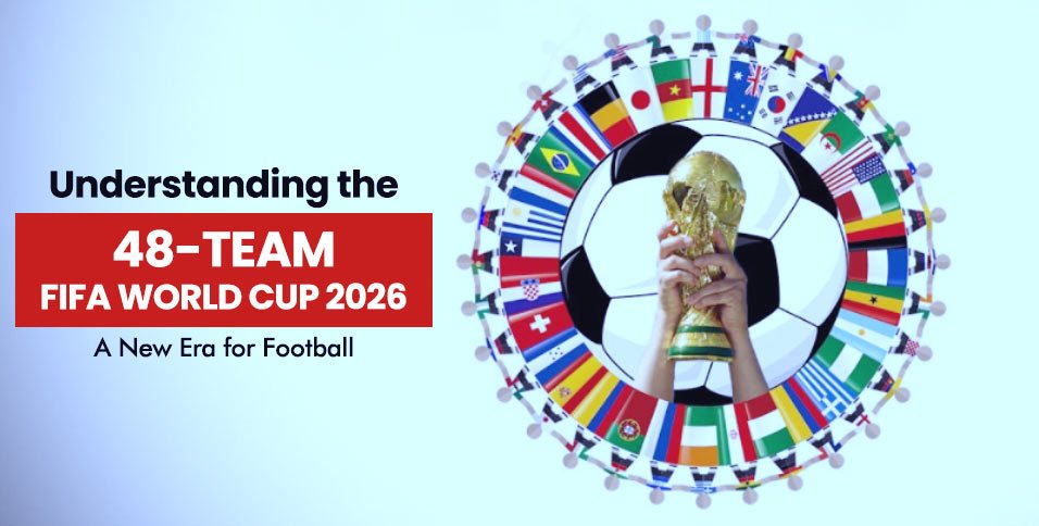 All About the 2026 FIFA World Cup- Details of the Showpiece Event