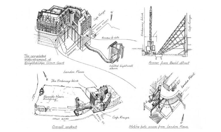Structural Engineering Assignment Perfection - The Art of Structured ...