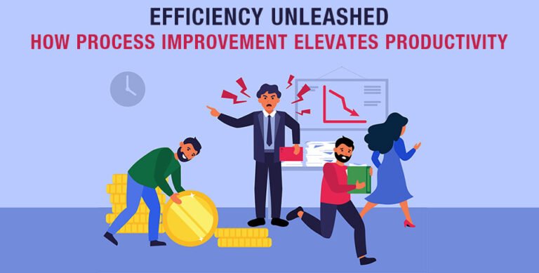 Process Improvement