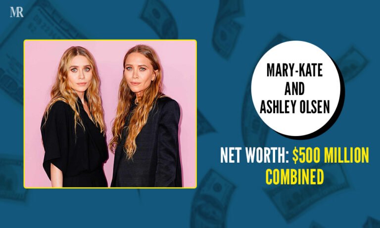 Top 10 Richest Actresses in the World Based On Net Worth