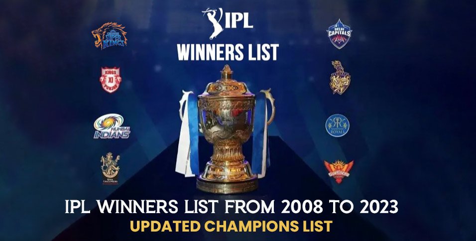 IPL Winners List