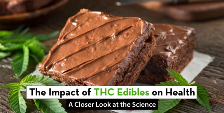 Impact of THC Edibles