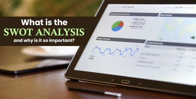 What is the SWOT analysis