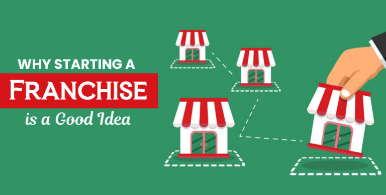 Starting a Franchise