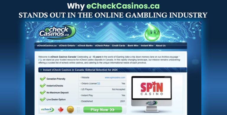 Online Gambling Industry