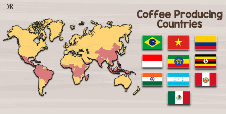 Coffee Producing Countries