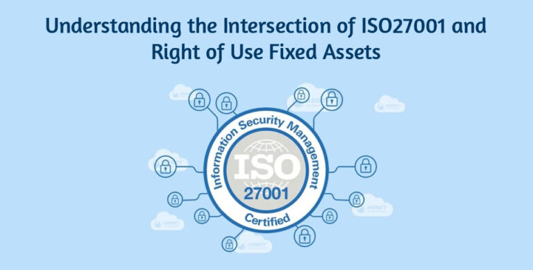 Right of Use Fixed Assets