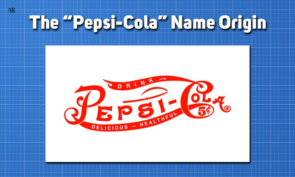 The “Pepsi-Cola” Name Origin history of Pepsi Logo: The “Pepsi-Cola” Name Origin