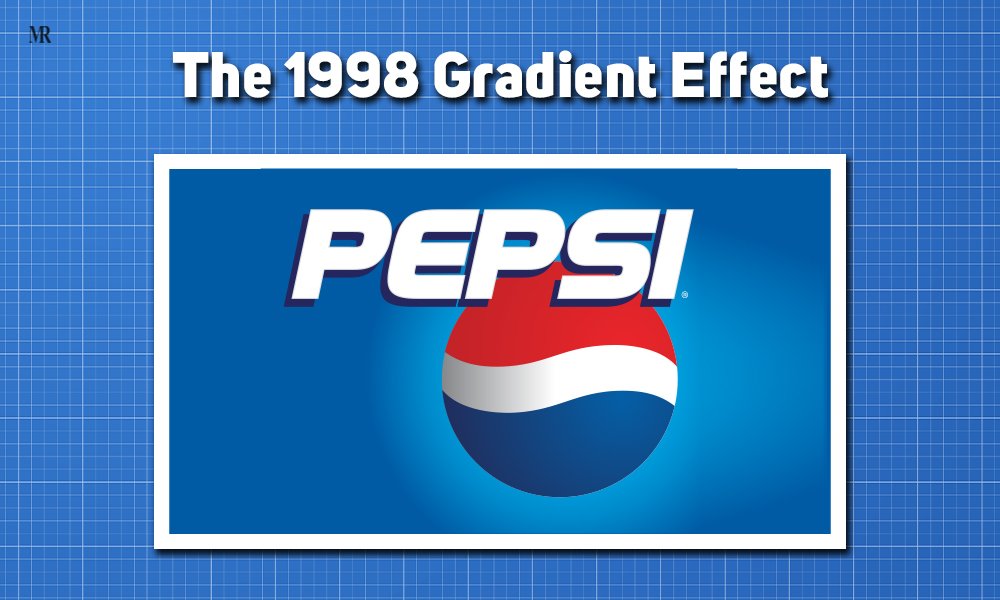 The 1998 Gradient Effect The 1998 Gradient Effect