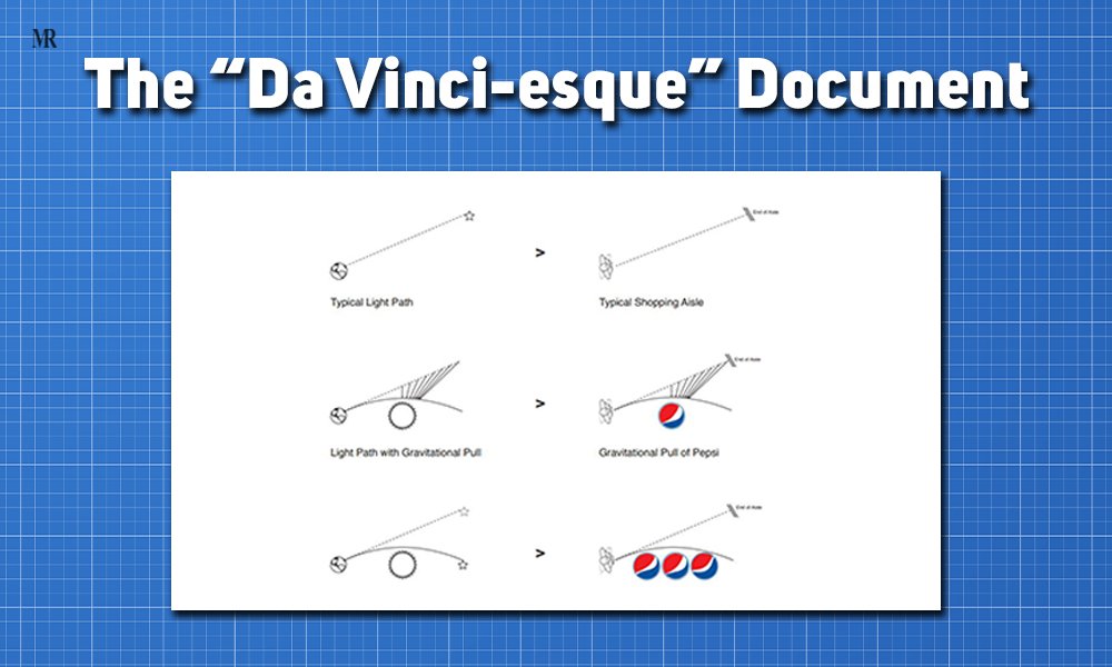 The “Da Vinci-esque” Document The “Da Vinci-esque” Document