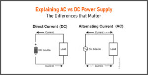 Explaining AC vs DC Power Supply: The Differences that Matter