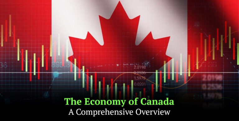 Economy of Canada