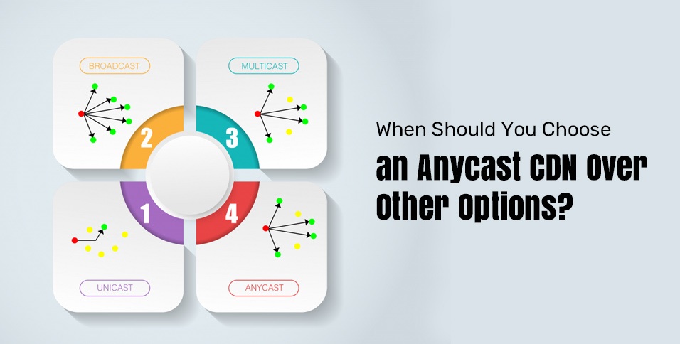 Anycast CDN
