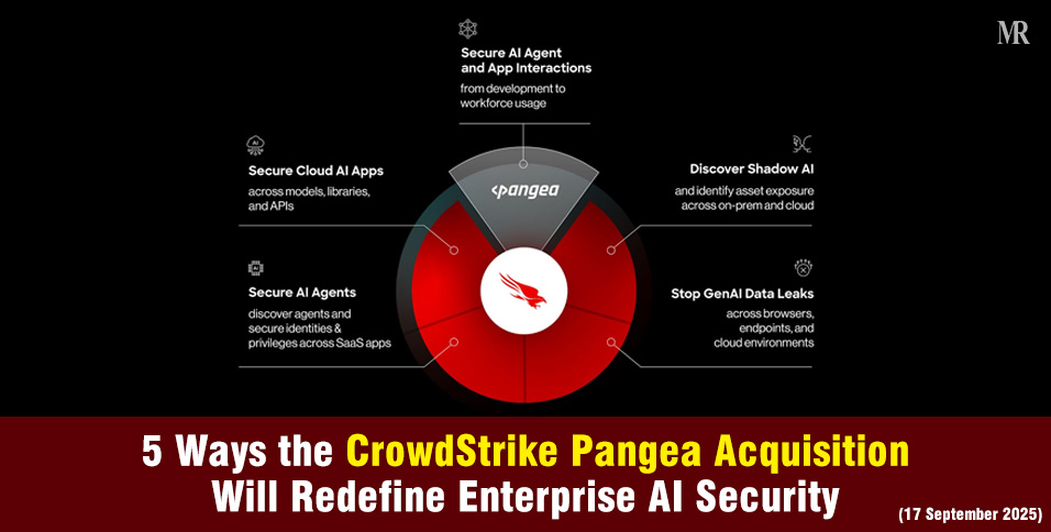 CrowdStrike Pangea Acquisition