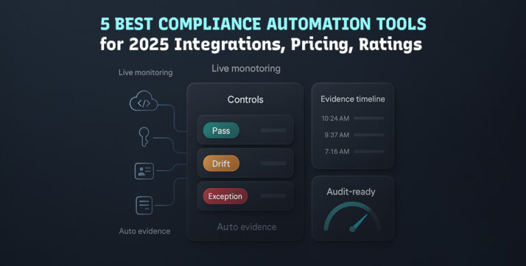 5 Best Compliance Automation Tools for 2025: Integrations, Pricing, Ratings
