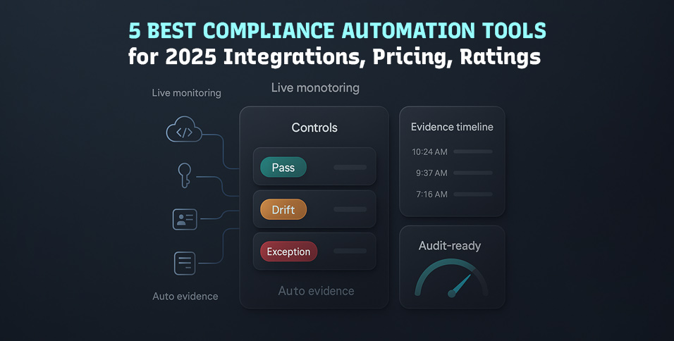 5 Best Compliance Automation Tools for 2025: Integrations, Pricing, Ratings