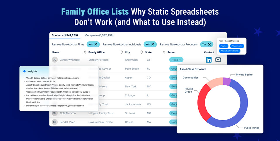 Family Office Lists