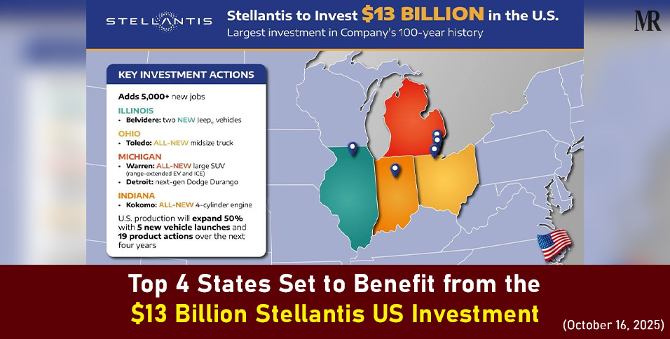 Stellantis US Investment