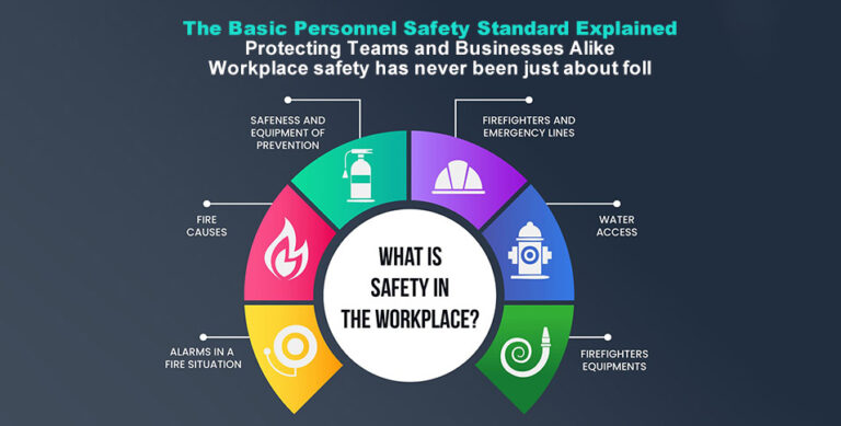 The Basic Personnel Safety Standard Explained: Protecting Teams and Businesses Alike