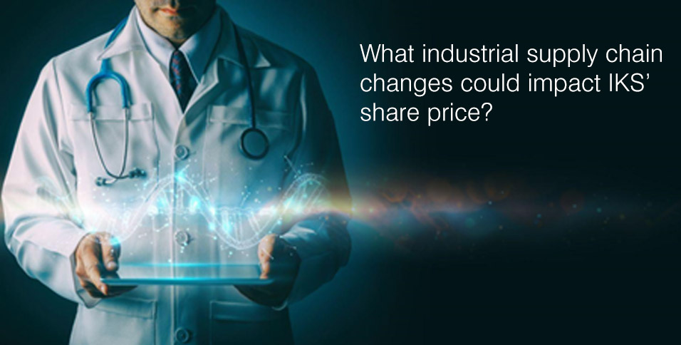 industrial supply chain