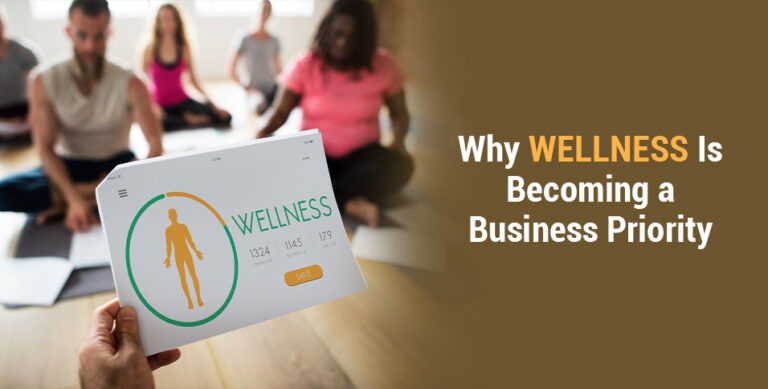 Importance of Wellness in Business