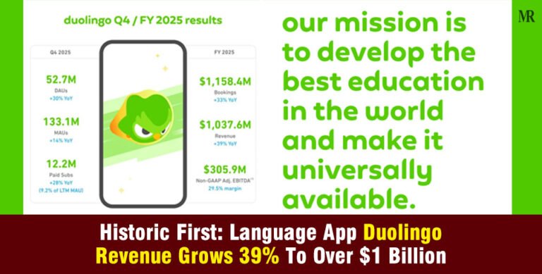Duolingo revenue
