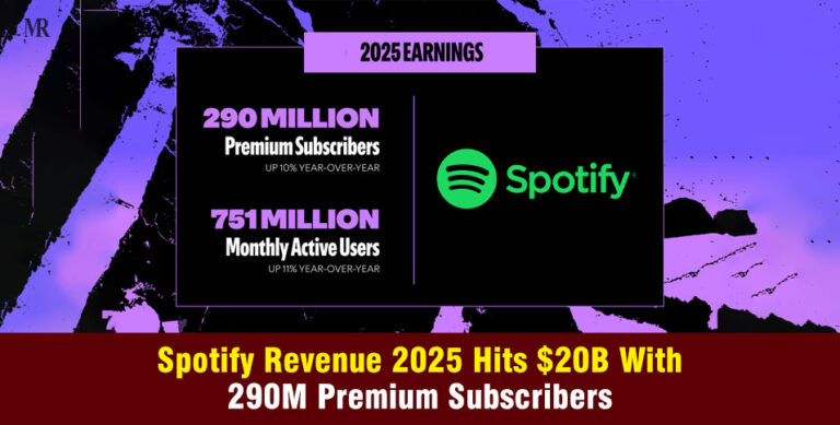 Spotify Revenue 2025