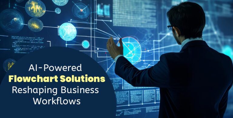 AI-Powered Flowchart Solutions