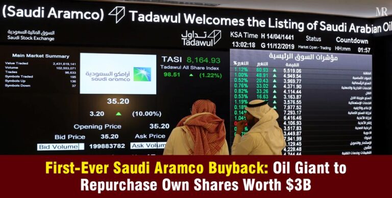 Saudi Aramco Buyback