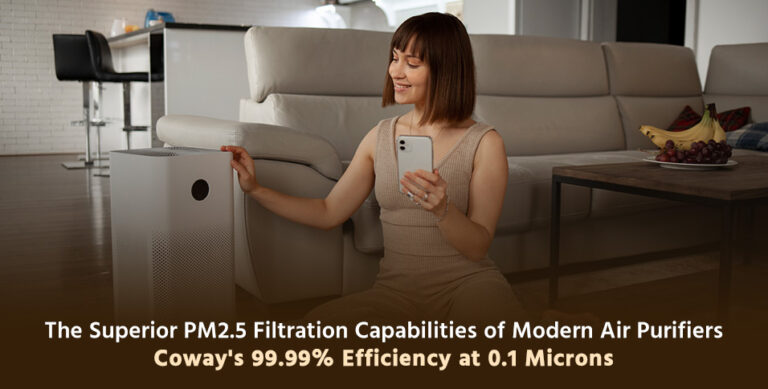 Modern Air Purifiers