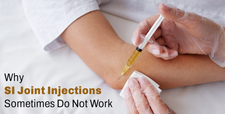 SI Joint Injections