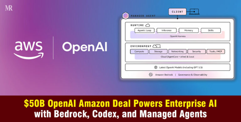 OpenAI Amazon Deal